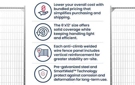 6’ x 12’ Welded Wire Mesh Fence | Versa | Truckload